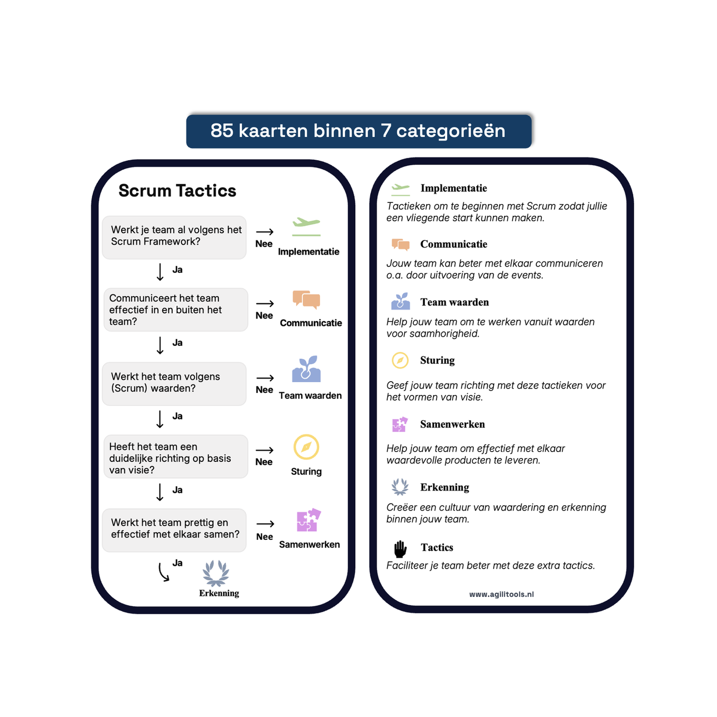 Scrum Tactics Card Deck